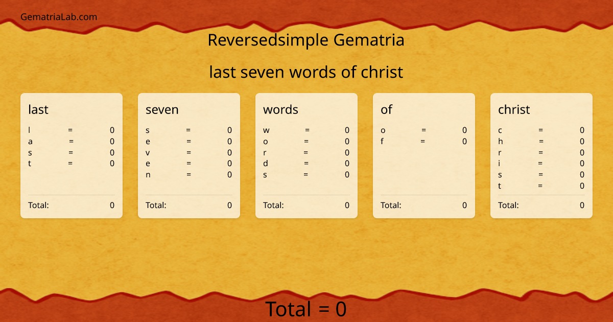 last seven words of christ in reversedsimple Gematria
